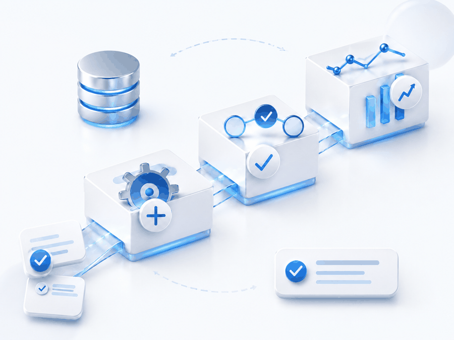 Digital workflow and business technology